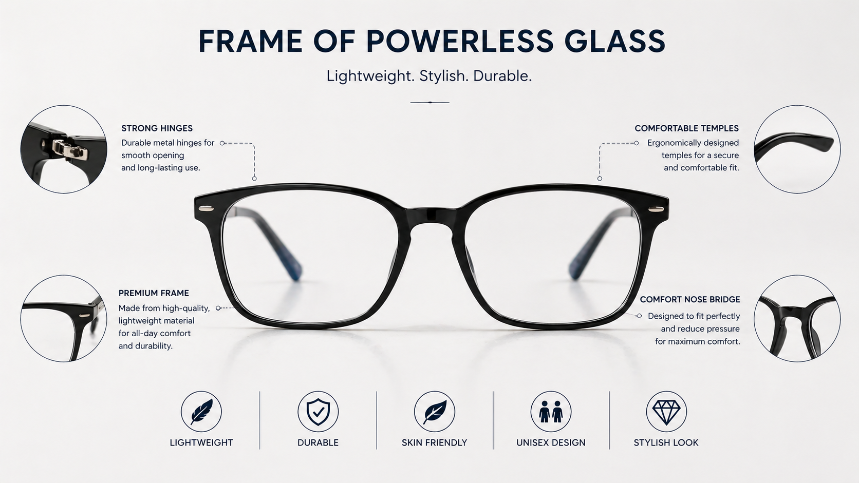 Designer frames